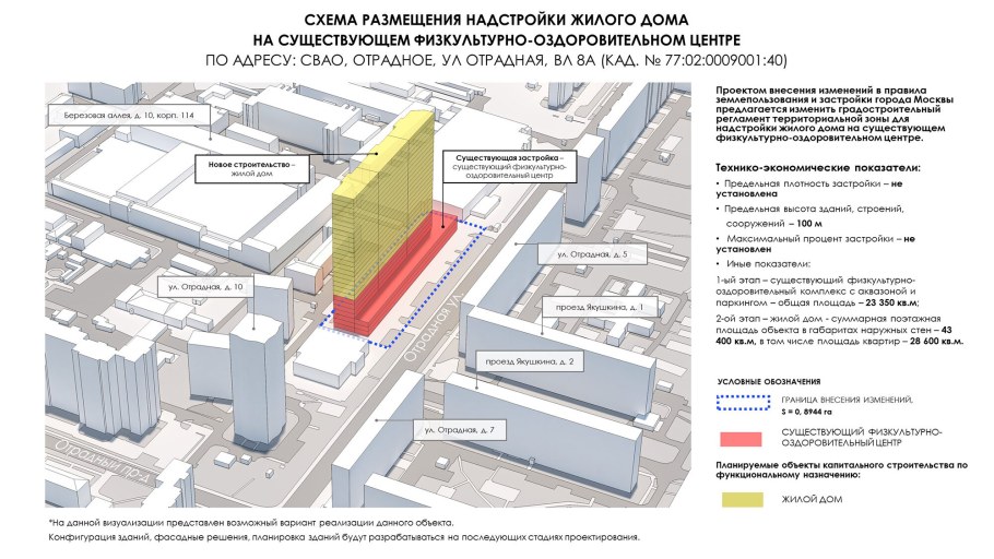 Отрадная улица 8а