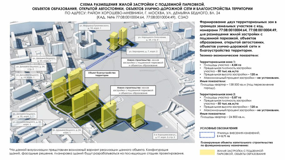 Хорошево-Мневники план реновации 83 квартал