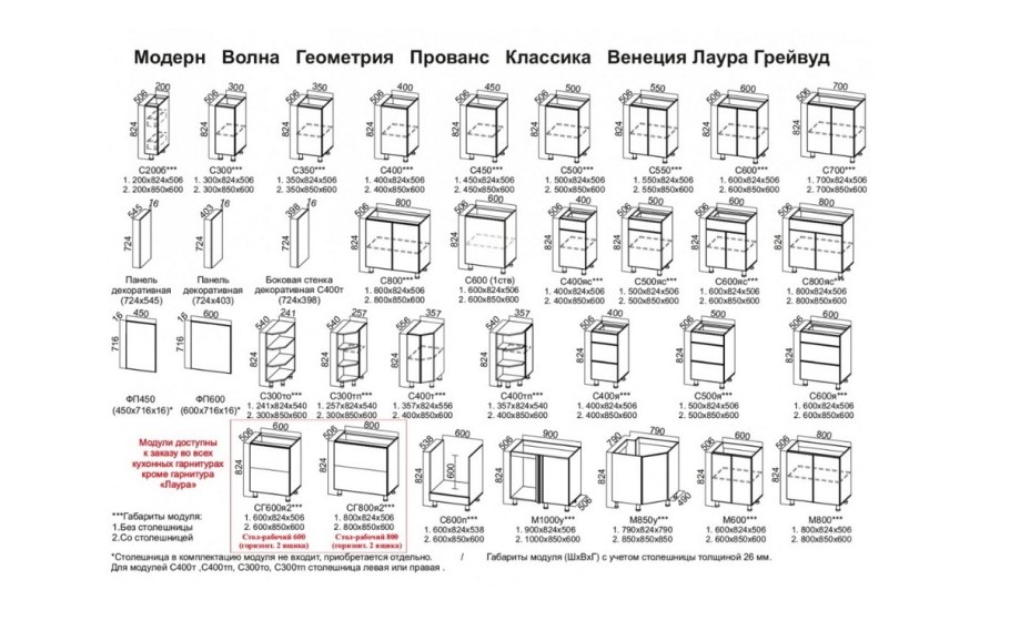 Модульная кухня "грейвуд" модули