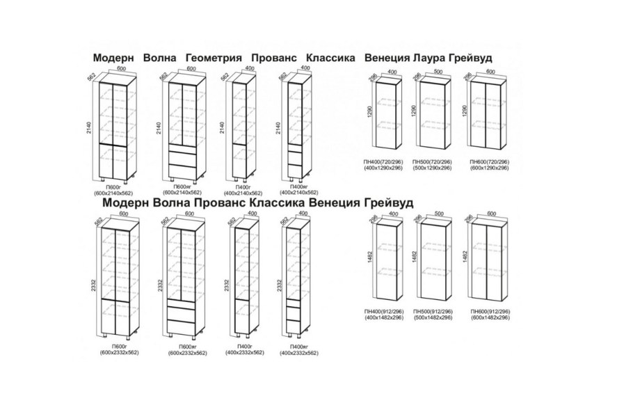 Св мебель модули п600яг