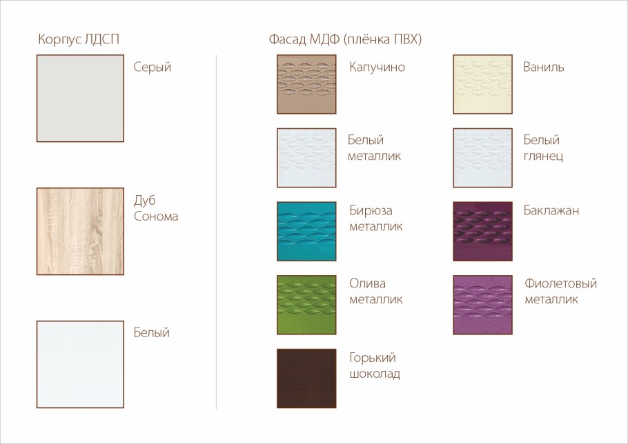 Цвет корпуса и цвет фасада как понять