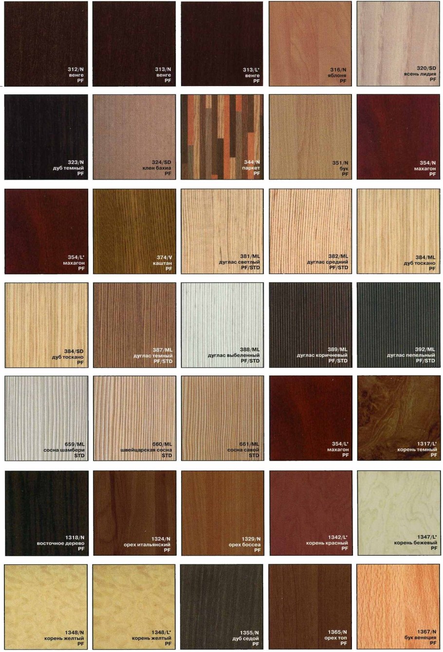 Расцветка кухни фасадов