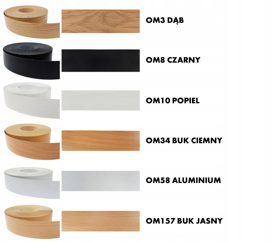 Кромка шпон