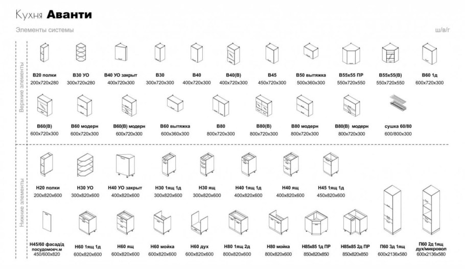 Кухня Аванти крафт золотой/айвори