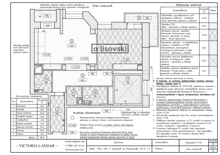 Технический проект ремонта