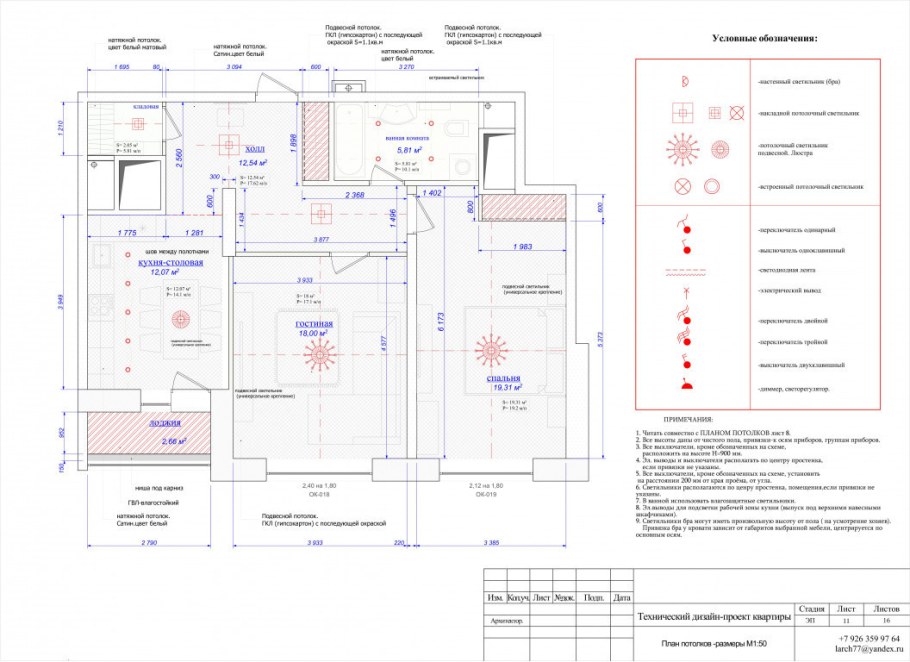 Технический проект ремонта