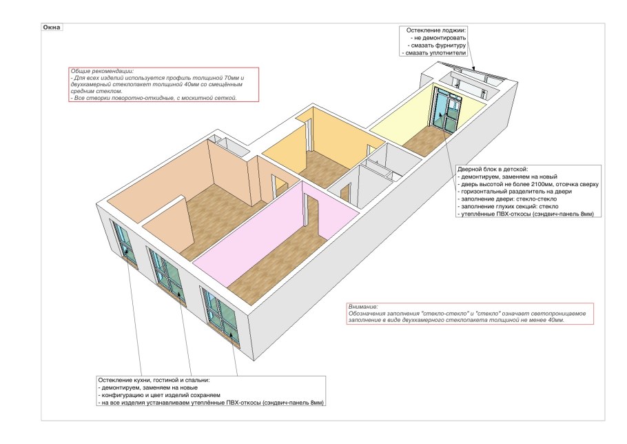 Алексей Земсков проекты квартир