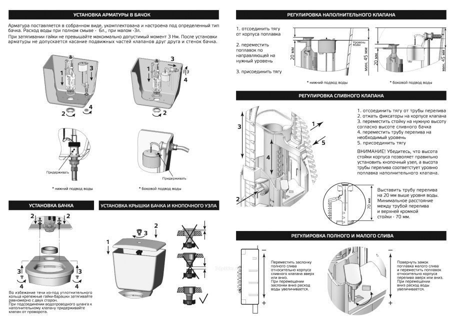 Схема установки сливного клапана бачка унитаза
