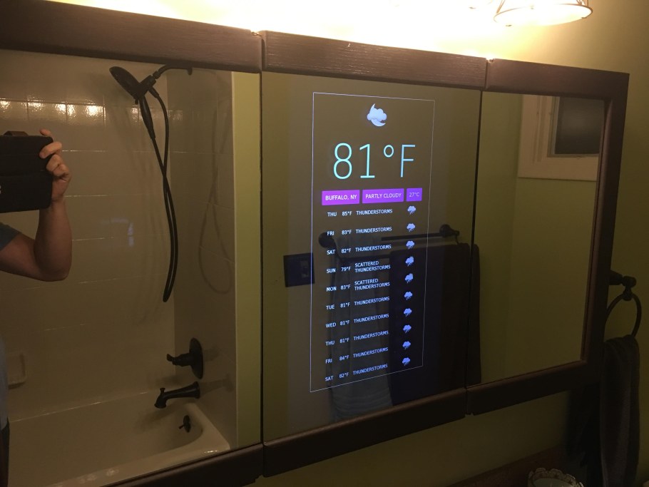 Зеркало шпион Гезелла