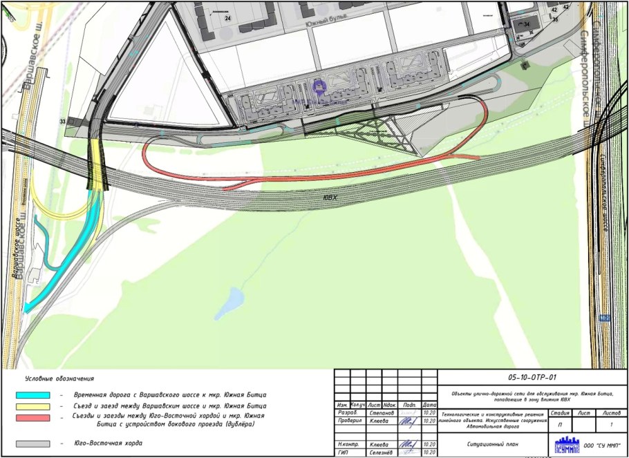 Юго-Восточная хорда Битца