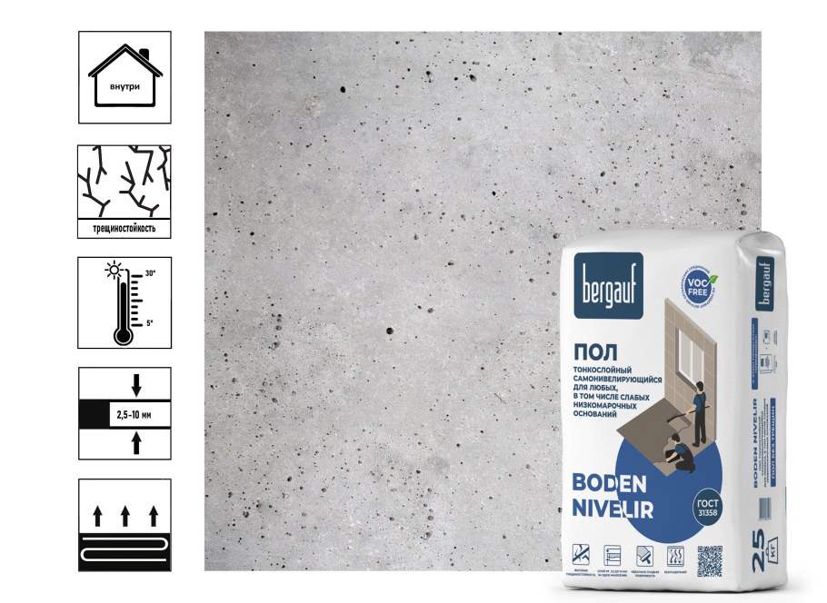 Boden nivelir пол Бергауф