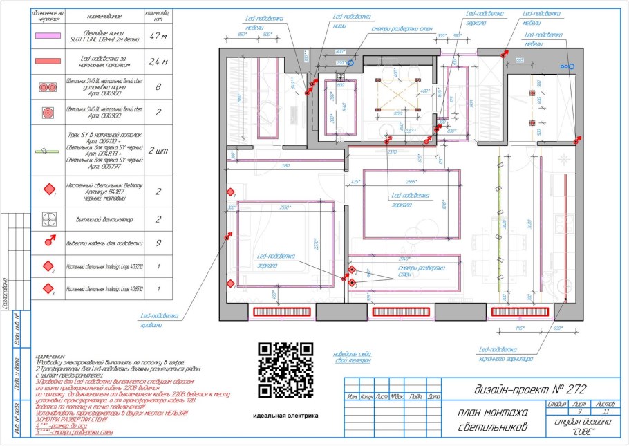 Схема подключения сантехнического оборудования