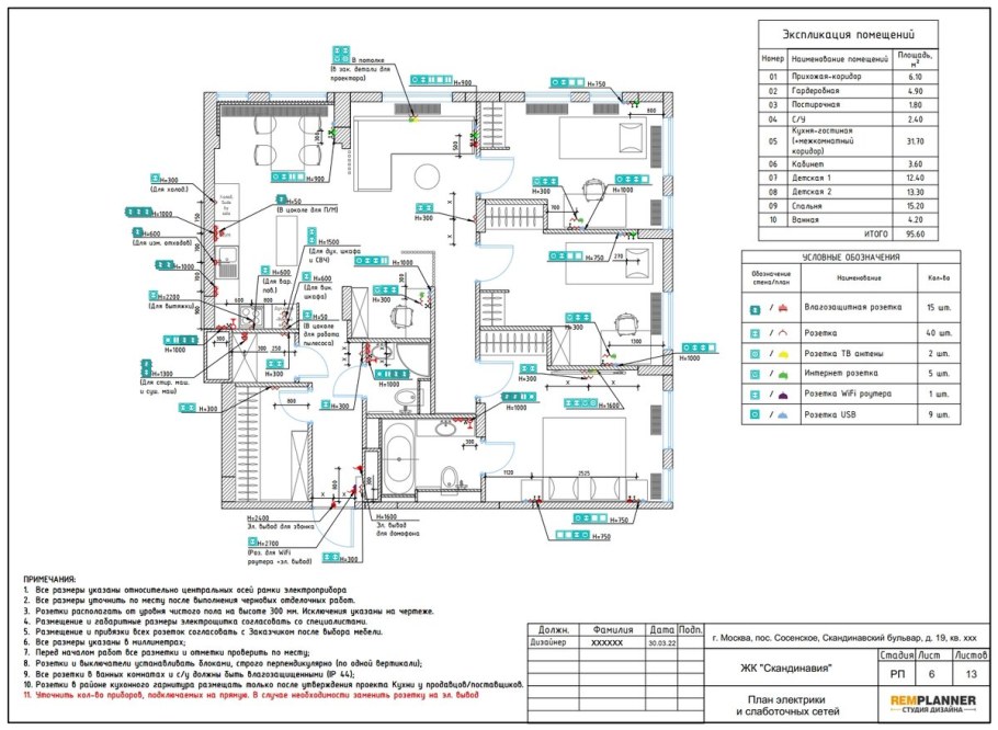 План отопления
