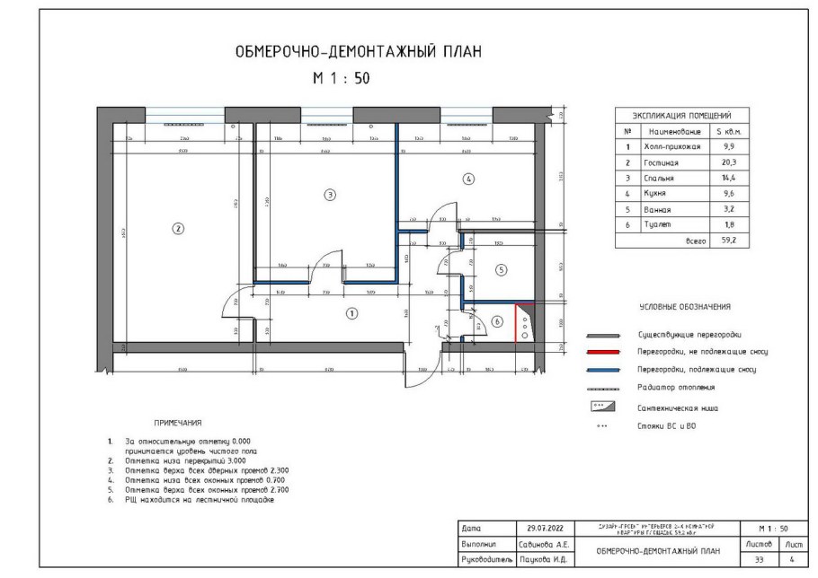 Инженерный проект квартиры