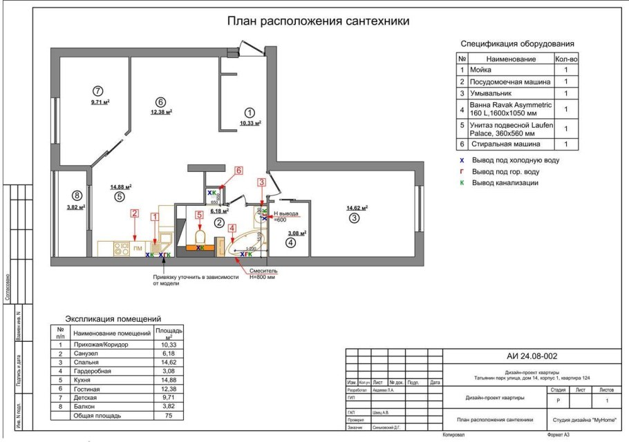 План демонтажа перегородок чертеж