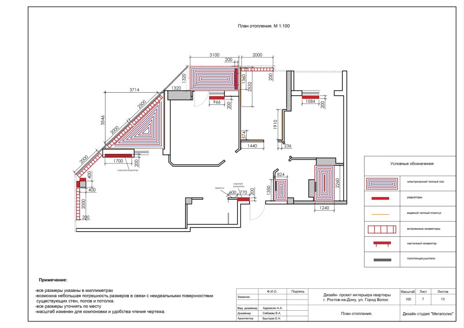 Схема отопления частного дома конвекторами