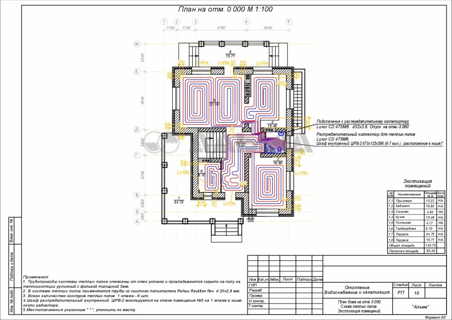 СНИП ов и ВК
