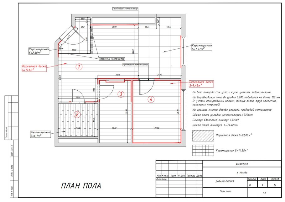 Схема раскладки теплого пола электрического