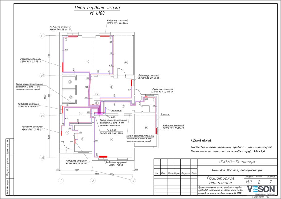 План отопления в дизайн проекте