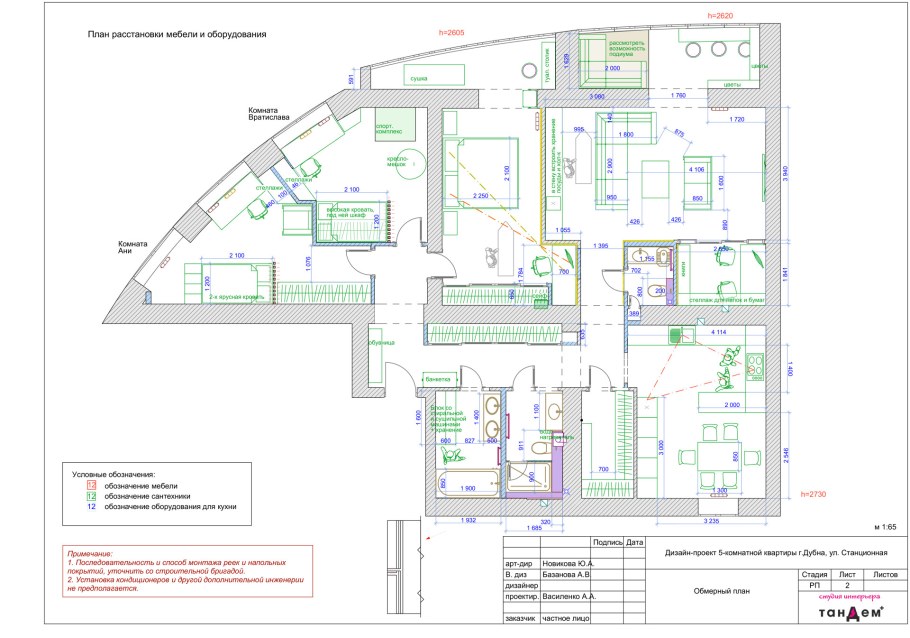 Обозначение батареи отопления на схеме