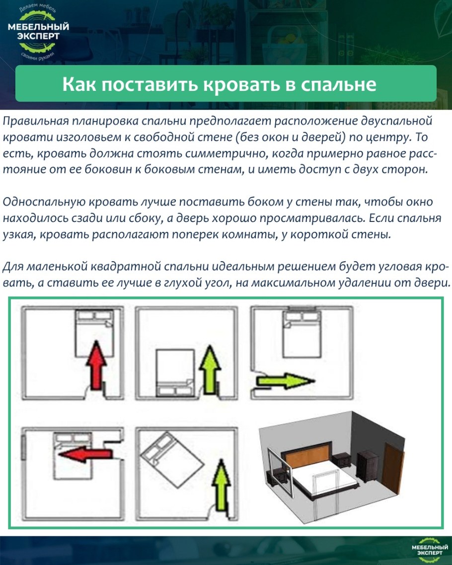 Правильное размещение кровати в спальне