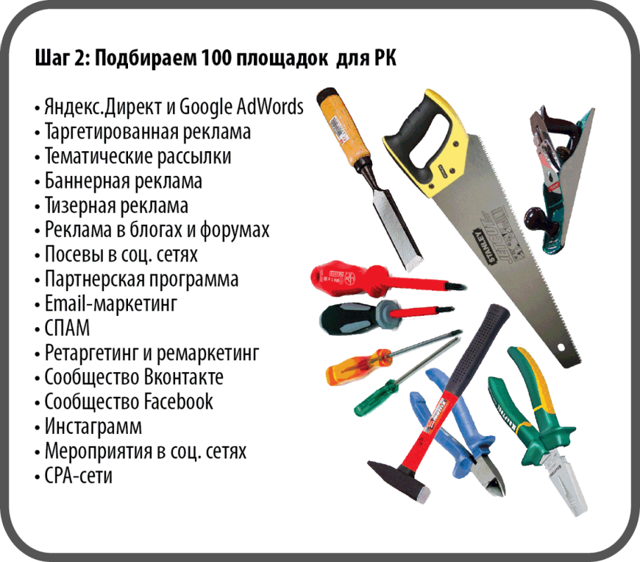 Инструменты список