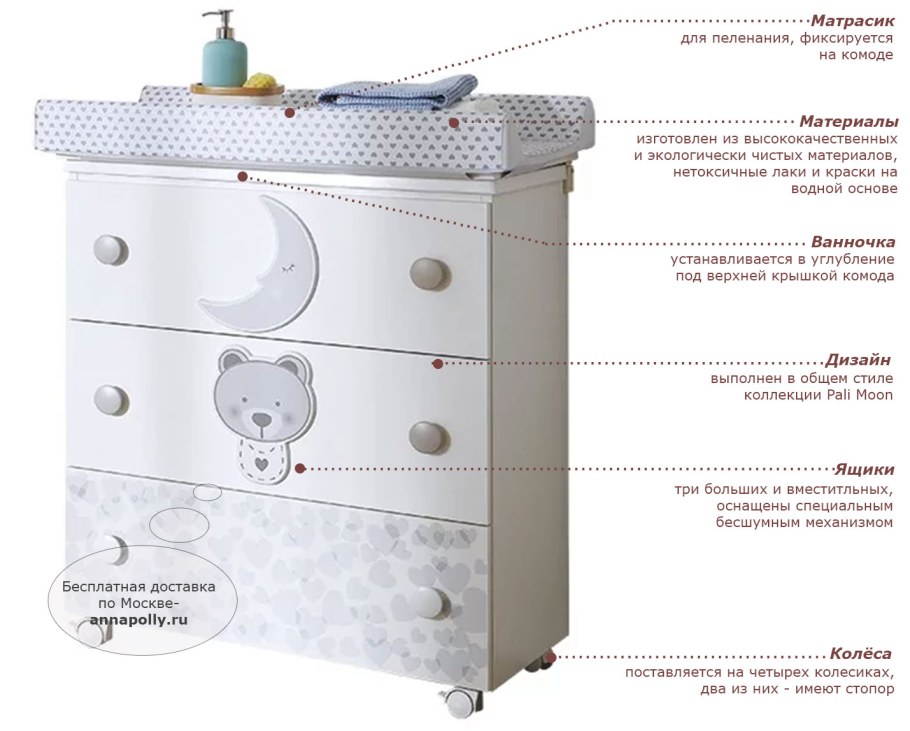 Комож пеленальный Valle Moon