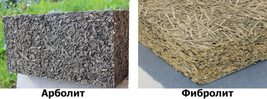 Фибролит арболит