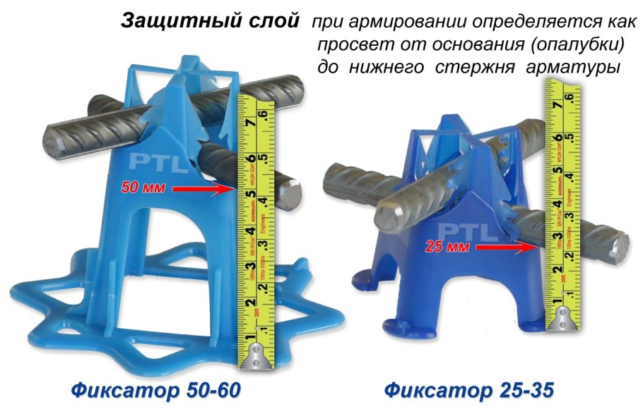 Фиксаторы стульчик 40 мм габариты