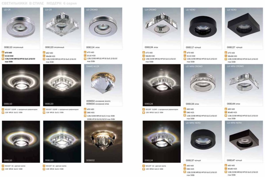 Светильник точечный Lightstar lui Mini Cromo 006144