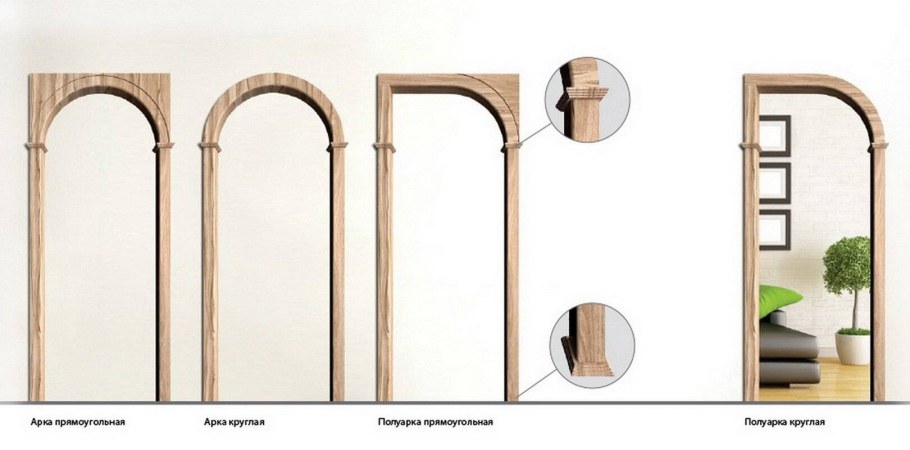 Межкомнатные арки Юкка