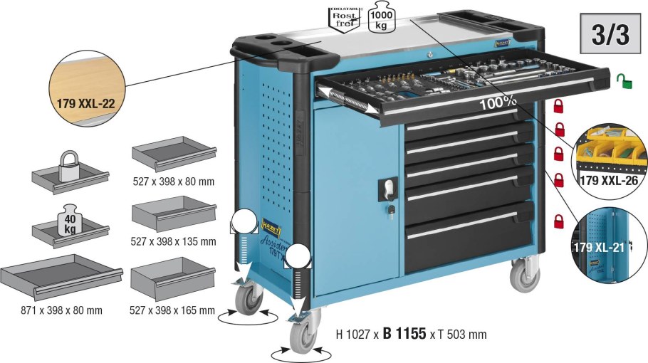 Hazet тележка инструментальная Assistent 1