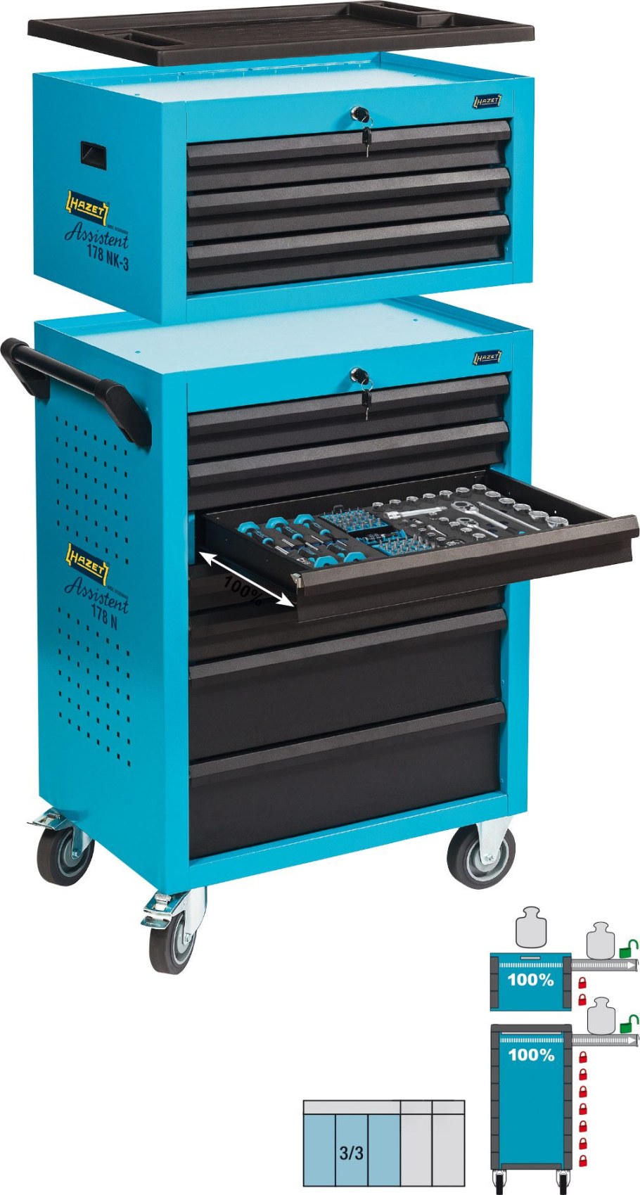 Инструментальная тележка Hazet