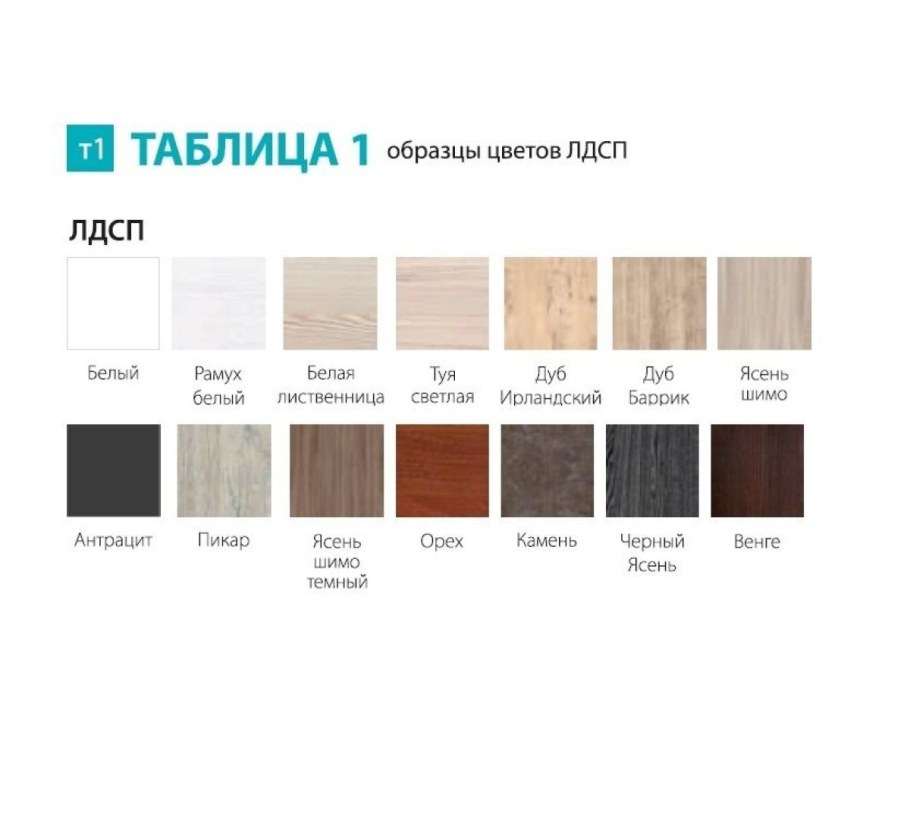 Кухонный гарнитур Ника 1 Верона