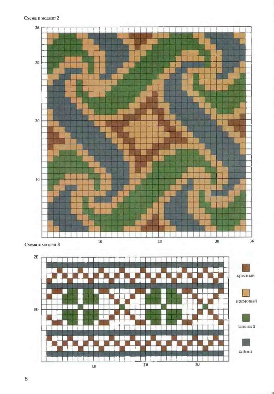 Схемы жаккарда для Мочилы