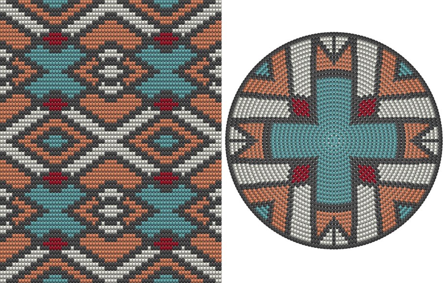 Схемы Мочилы колумбийской