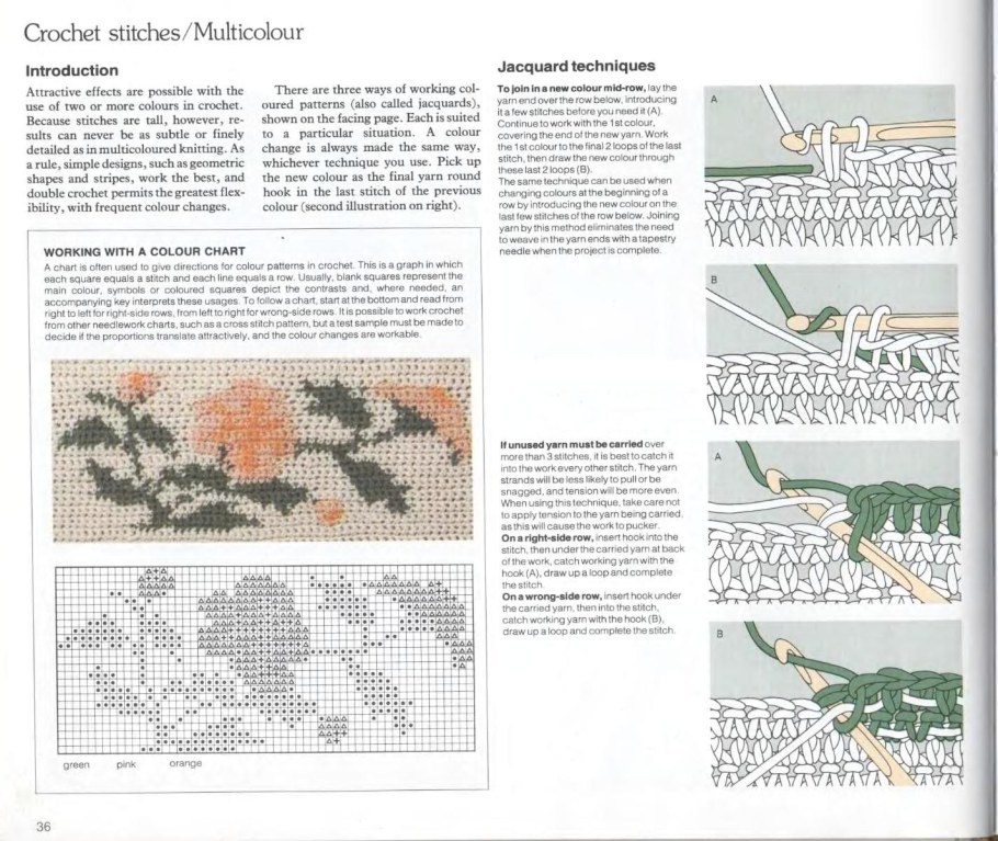 Жаккардовая техника вязания крючком