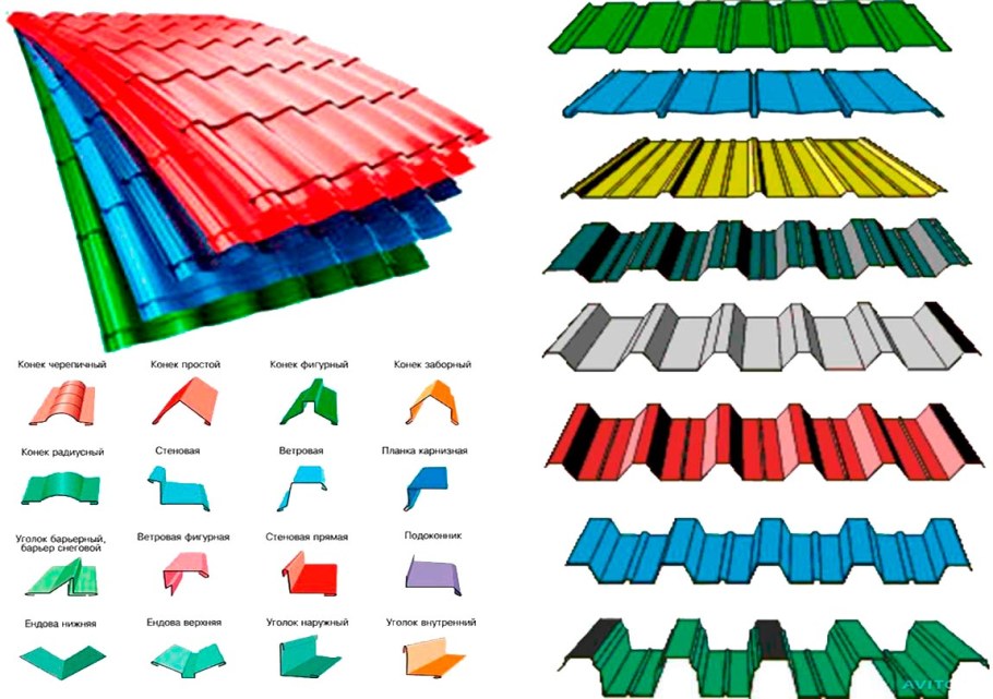 Профнастил с-8 цинк 1200*2000*0.4мм {2.4/2.4/1} АЗКИФ