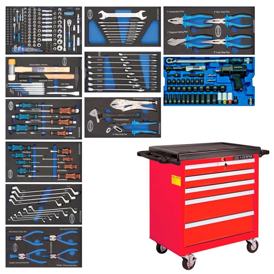 Licota инструментальная тележка с инструментом