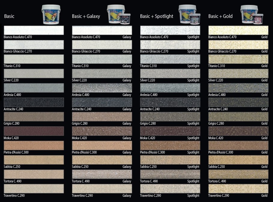 Эпоксидная затирка Литокол цвета