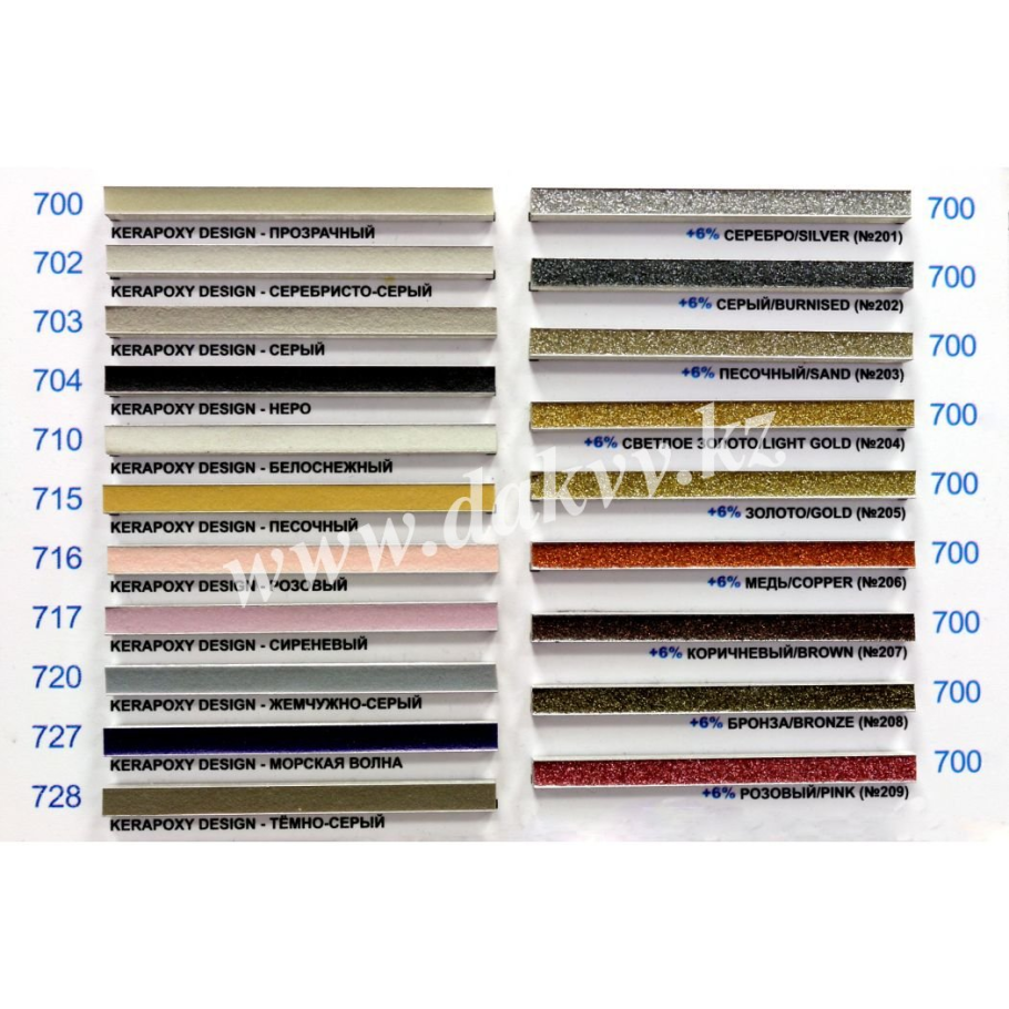 Mapei Kerapoxy палитра