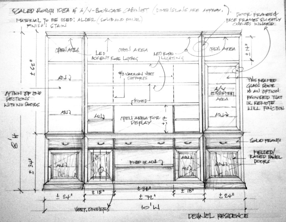 Детальные чертежи итальянская мебельная