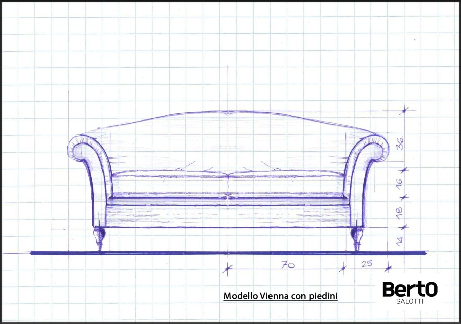 Эскизы диван классика