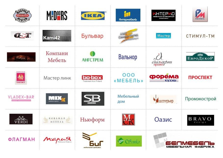 Фирмы мебели