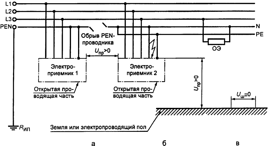 Защита от обрыва Pen