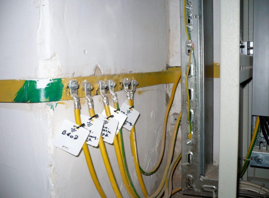 Шина заземления контур заземления