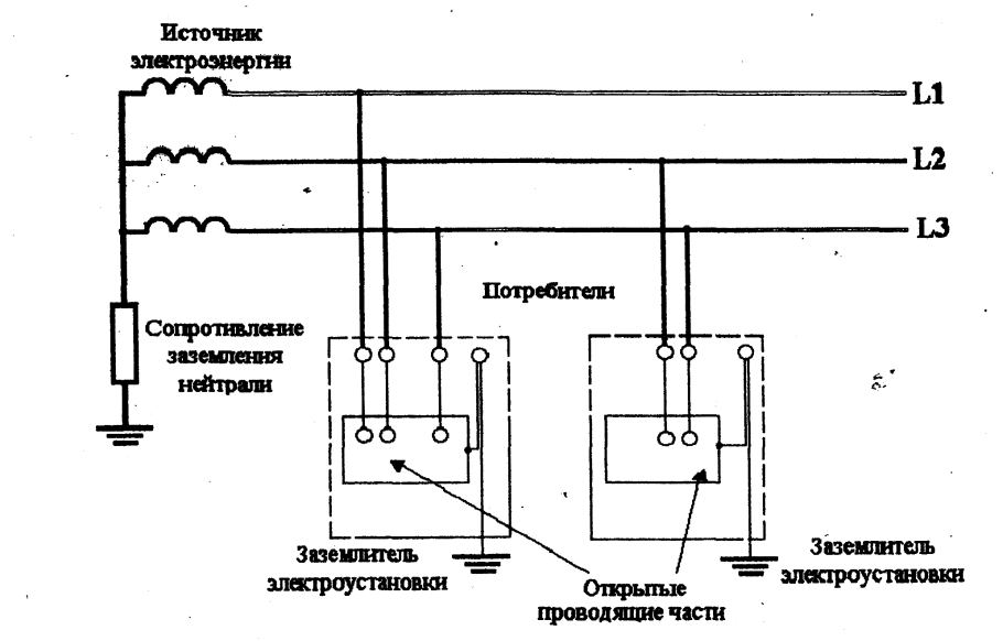 Схема электропроводки с заземлением