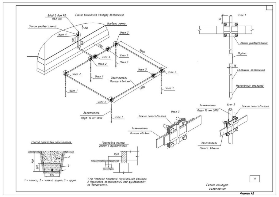 Схема контура заземления здания чертеж