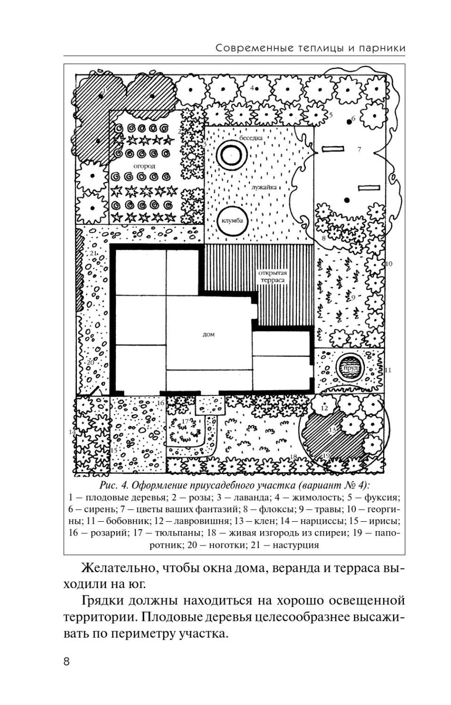 Планировка плодового сада схема