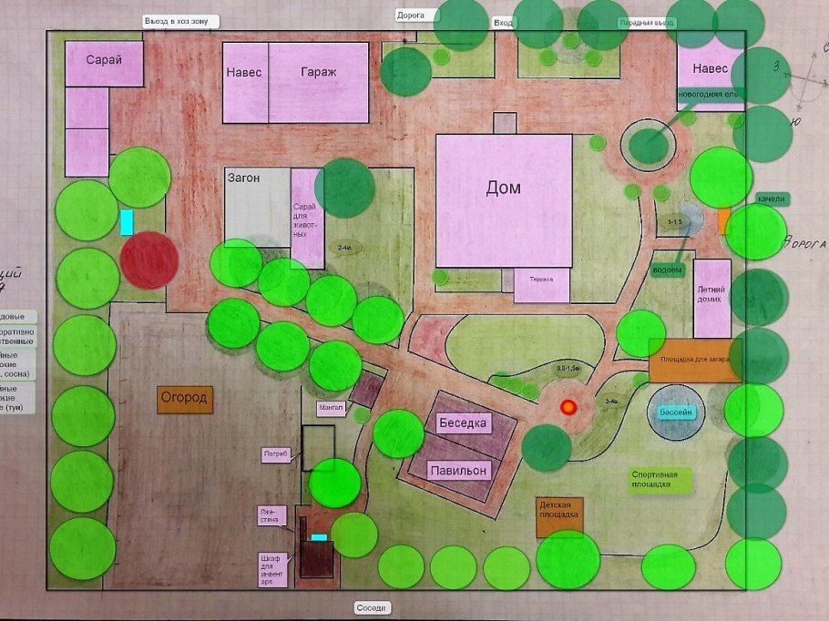 Схема огорода на участке 2 сотки